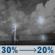 Tonight: A chance of showers and thunderstorms before 1am. Mostly cloudy, with a low around 72. Southeast wind 5 to 10 mph. Chance of precipitation is 30%. Tonight: Chance Showers And Thunderstorms