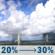 Thursday: A chance of showers and thunderstorms after 7am. Mostly sunny, with a high near 86. East southeast wind 5 to 10 mph. Chance of precipitation is 30%. New rainfall amounts less than a tenth of an inch possible. Thursday: Chance Showers And Thunderstorms