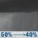 Tonight: A chance of rain showers before 3am, then a chance of rain showers and patchy fog. Mostly cloudy, with a low around 61. Northeast wind around 5 mph. Chance of precipitation is 50%. New rainfall amounts less than a tenth of an inch possible. Tonight: Chance Rain Showers