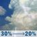 Wednesday: A chance of showers and thunderstorms before 7am, then a chance of showers and thunderstorms. Partly sunny, with a high near 80. Southeast wind around 5 mph. Chance of precipitation is 30%. New rainfall amounts between a quarter and half of an inch possible. Wednesday: Chance Showers And Thunderstorms