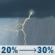 Friday: A chance of showers and thunderstorms after 7am. Mostly cloudy, with a high near 85. Southeast wind around 5 mph. Chance of precipitation is 30%. Friday: Chance Showers And Thunderstorms