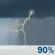 Thunder storm Thunder storm