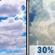 Thursday: Mostly Cloudy then Chance Showers And Thunderstorms
