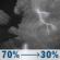 Tonight: Showers and thunderstorms likely before 7pm, then a chance of showers and thunderstorms between 7pm and 4am. Mostly cloudy, with a low around 68. Southeast wind 0 to 5 mph. Chance of precipitation is 70%. New rainfall amounts between a quarter and half of an inch possible. Tonight: Showers And Thunderstorms Likely then Chance Showers And Thunderstorms