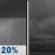 Tonight: A slight chance of rain showers before 7pm. Cloudy, with a low around 62. East wind around 5 mph. Chance of precipitation is 20%. New rainfall amounts less than a tenth of an inch possible. Tonight: Slight Chance Rain Showers then Cloudy