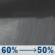 Tonight: Rain showers likely. Cloudy, with a low around 61. East northeast wind around 5 mph. Chance of precipitation is 60%. New rainfall amounts between a tenth and quarter of an inch possible. Tonight: Rain Showers Likely