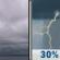 Monday: Cloudy then Chance Showers And Thunderstorms