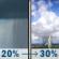 Thursday: A slight chance of rain showers between 7am and 1pm, then a chance of showers and thunderstorms. Mostly sunny, with a high near 101. Heat index values as high as 108. Northwest wind around 5 mph. Chance of precipitation is 30%. New rainfall amounts less than a tenth of an inch possible. Thursday: Slight Chance Rain Showers then Chance Showers And Thunderstorms