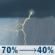 Sunday: A chance of showers and thunderstorms before 7am, then showers and thunderstorms likely between 7am and 4pm. Mostly cloudy, with a high near 81. Southwest wind 5 to 15 mph, with gusts as high as 25 mph. Chance of precipitation is 70%. New rainfall amounts between a tenth and quarter of an inch possible. Sunday: Chance Showers And Thunderstorms then Showers And Thunderstorms Likely
