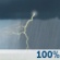 Friday: Showers And Thunderstorms