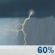 Today: Chance Showers And Thunderstorms then Showers And Thunderstorms Likely